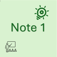 Cover - ARIT 6_Note 1,0_ESA