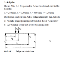 Cover - MUK07K / 1216 K02- Achsen, Wellen, Zapfen