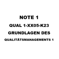 Cover - QUAL 1-XX05-K23 .  Grundlagen des Qualitätsmanagements I