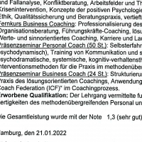 Cover - 01/2022 AKTUELLE ILS Einsendeaufgabe PBCO4A Psychologischer Berater/Personal Coach und Businesscoach