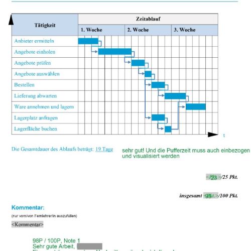 Vorschau