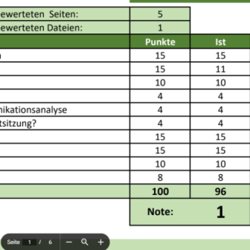 Vorschau