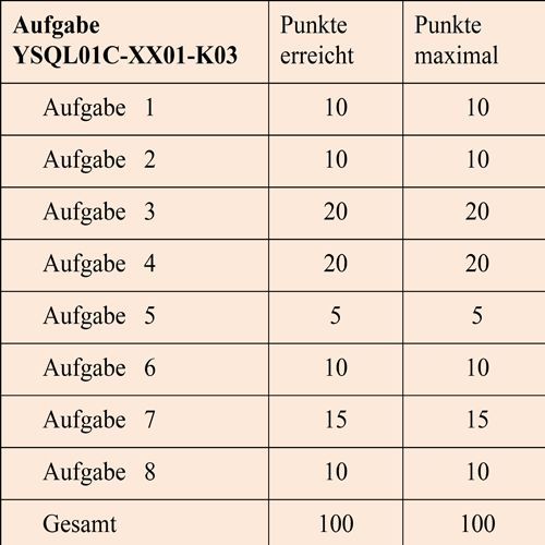 Vorschau