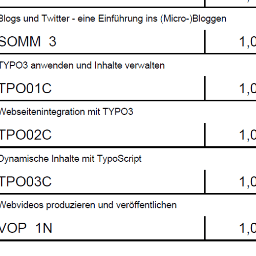 Vorschau