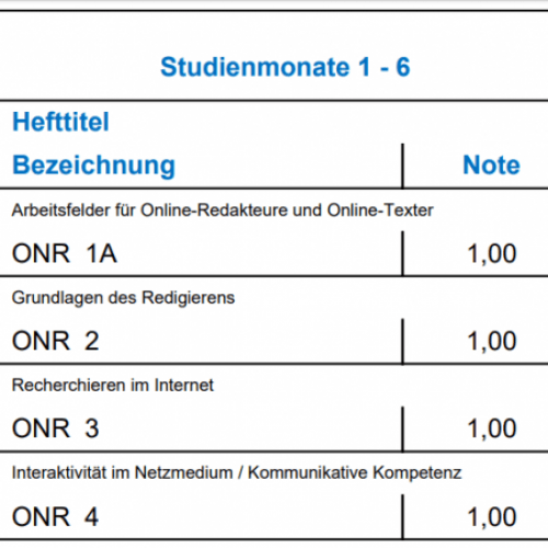 Vorschau