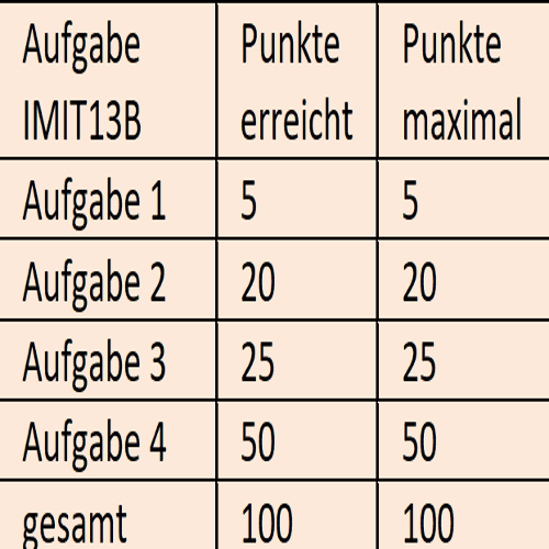 Vorschau