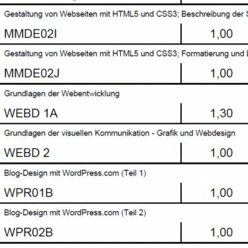 Vorschau