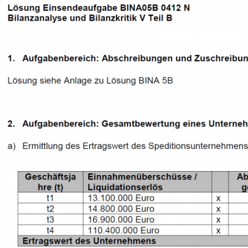 Vorschau