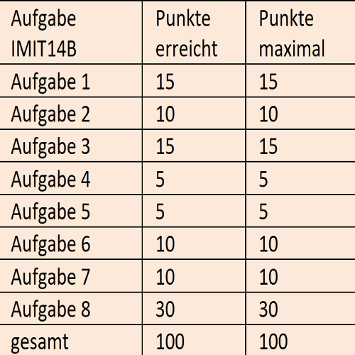 Vorschau