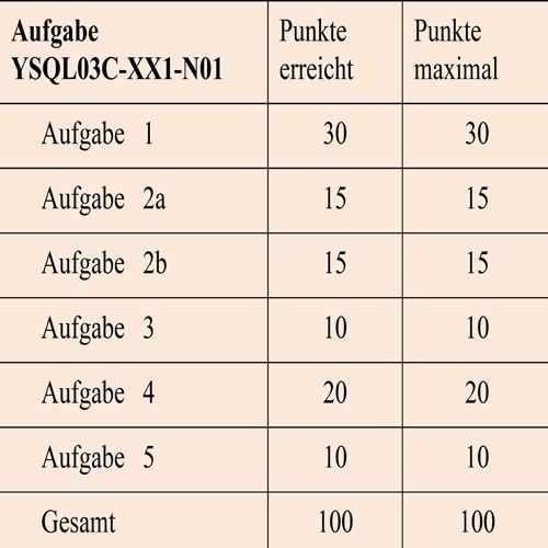 Vorschau